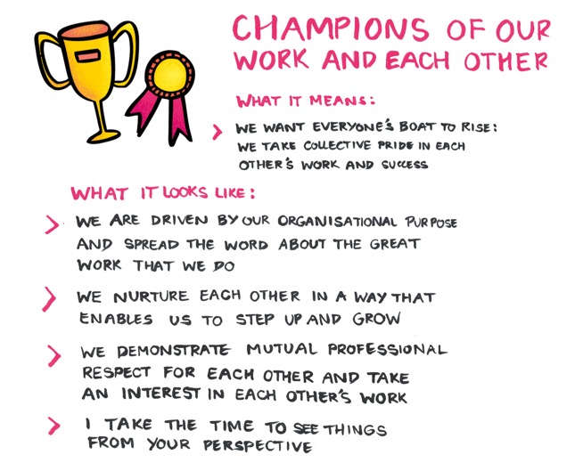 We are champions of our work and each other's